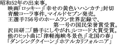�X�ܑn�Ǝ��`S52�̏o�����`
